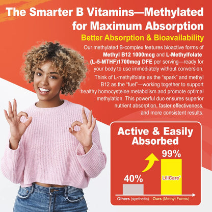 Methylated Vitamin B Complex Gummies for Women & Men - 12-in-1 Multivitamin with 1000 mcg Methyl B12, 1700 mcg Methylfolate, 2000 mcg Biotin, Inositol for Energy LILICARE