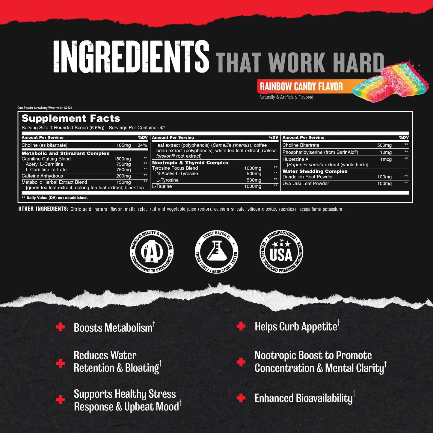 Animal Cuts Thermogenic Fat Burner Powder - Weight Loss for Women and Men for Metabolism, Energy, Focus, and Nootropic Brain Support with Ketones Appetite Suppressant Animal