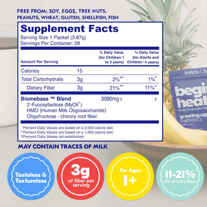 Begin Health Growing Up Prebiotics for Kids 28-Packs | Prebiotic Soluble Powder Stool Softeners and Digestive Gut Health Supplement | Ideal to Mix with Kids Daily Begin Health