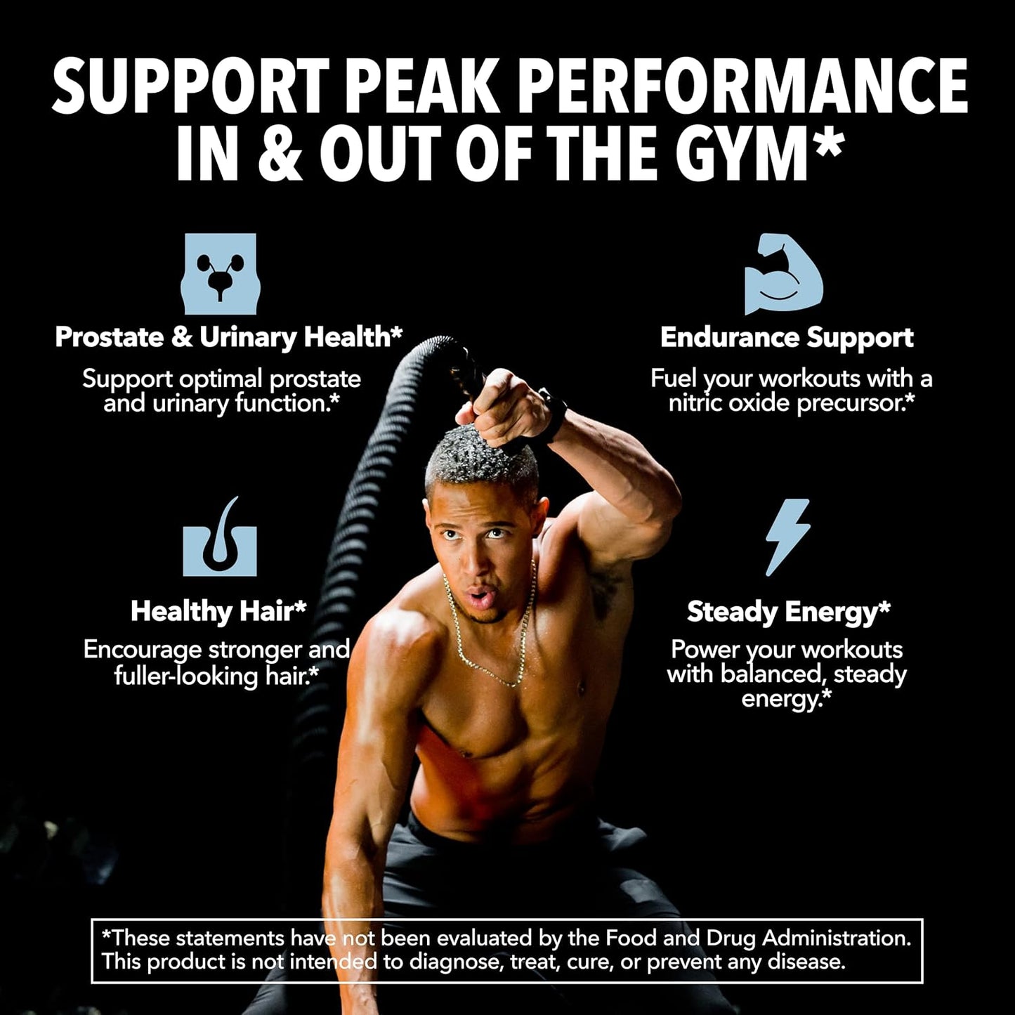 Prostate Health and Nitric Oxide Support Bundle for Active Male Health | Saw Palmetto with Nettle and Pumpkin Capsules & L-Arginine with L-Citrulline Capsules, Bundle for Men, 60 Servings of Each Gsupps Australia