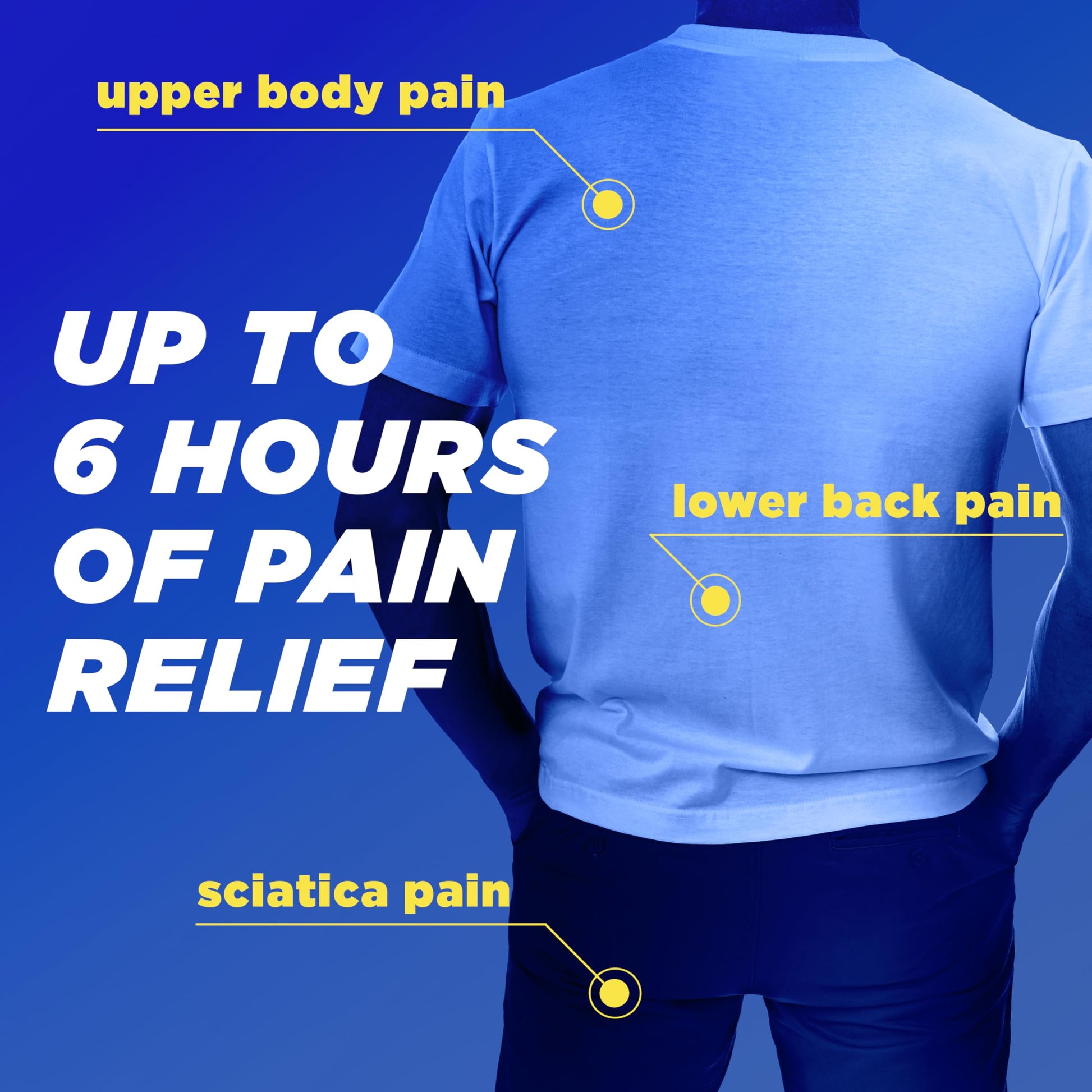 Backaid Maximum Strength Aspirin-Free Pain Relief from Backache, Sciatica and Leg Pain, Powerful Combination, Long-Lasting 6 Hour Formula, 38 Count Backaid buy australia supplements