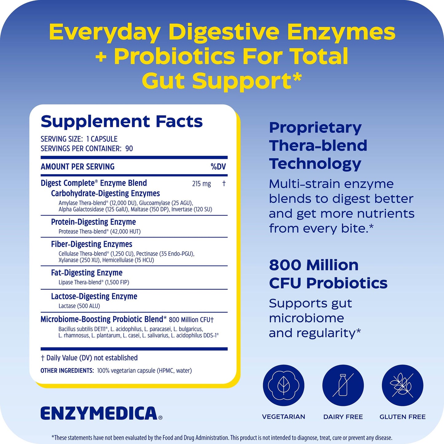 Enzymedica Digest Complete + Probiotics - Digestive Enzyme Supplement for Women & Men, Enzyme and Probiotic Capsules for Digestion, Gut Health Support, Helps Gas & Bloating, Vegetarian - 90 Caps Gsupps Australia