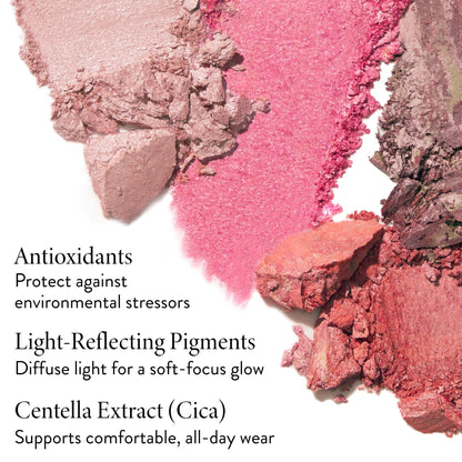 LAURA GELLER Baked Blush-n-Brighten Powder Blush, Buildable - Ethereal Rose LAURA GELLER NEW YORK