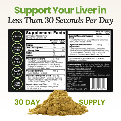 Myers Detox Daily Detox Greens Powder, Organic Superfood Supplement for Detox, Gut Health, Energy, Immune Support, Overall Wellness, Gluten Free Multivitamin Drink Mix, Myers Detox