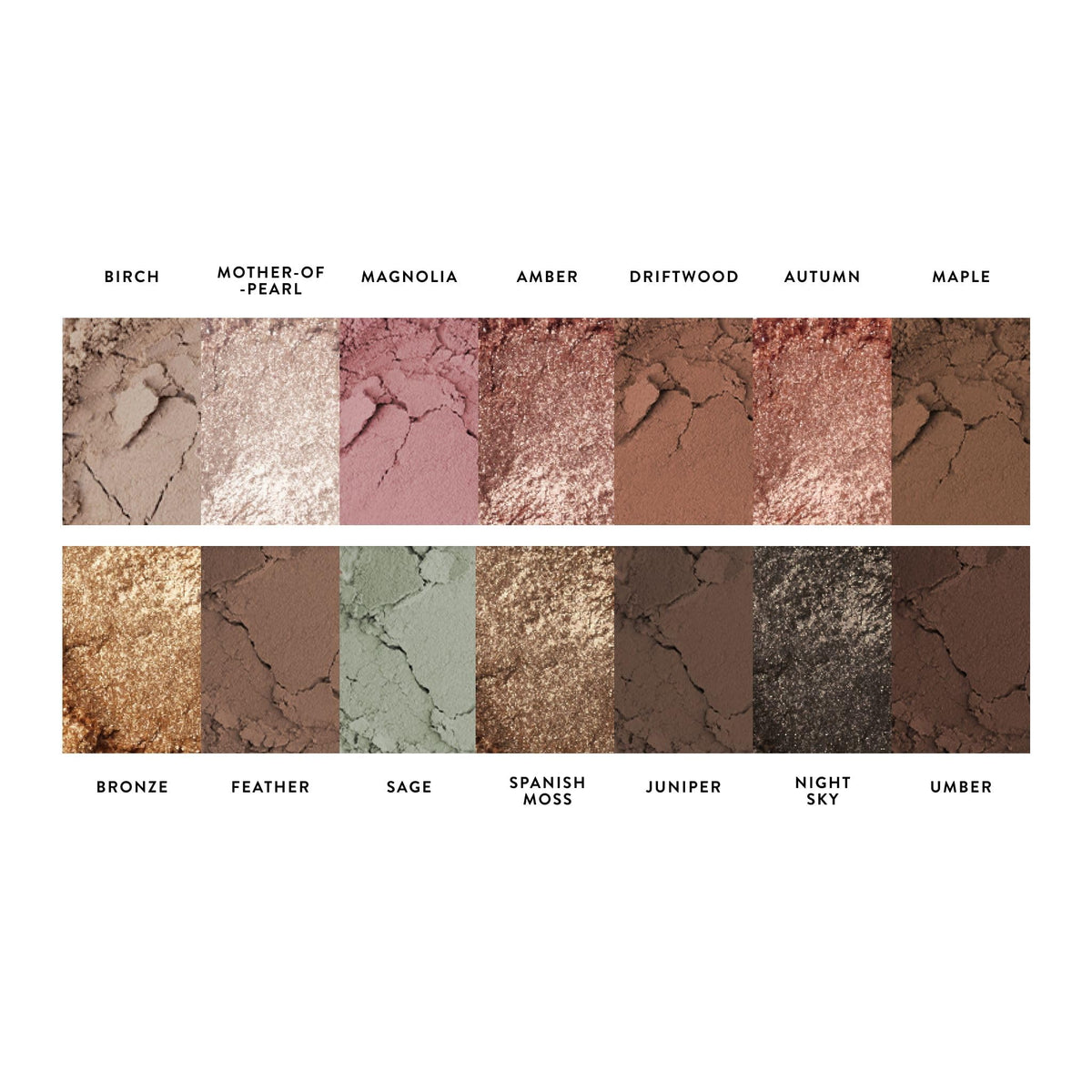 LAURA GELLER The Delectables Earthy Essentials Eyeshadow Palette LAURA GELLER NEW YORK