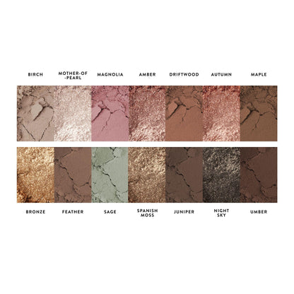 LAURA GELLER The Delectables Earthy Essentials Eyeshadow Palette LAURA GELLER NEW YORK