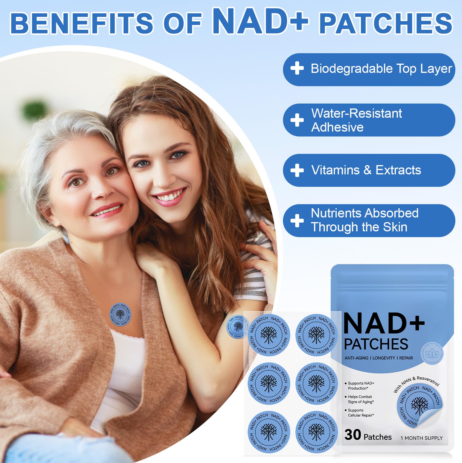 NAD Patches for Women & Men,One-Stop Solution for Skin and Wellness Support | NMNH, Resveratrol, Hyaluronic Acid, Vitamin C, & Coq10 l Premium 8-Hour Time-Release Patch for Enhanced Absorption MAYPJHEH buy australia supplements