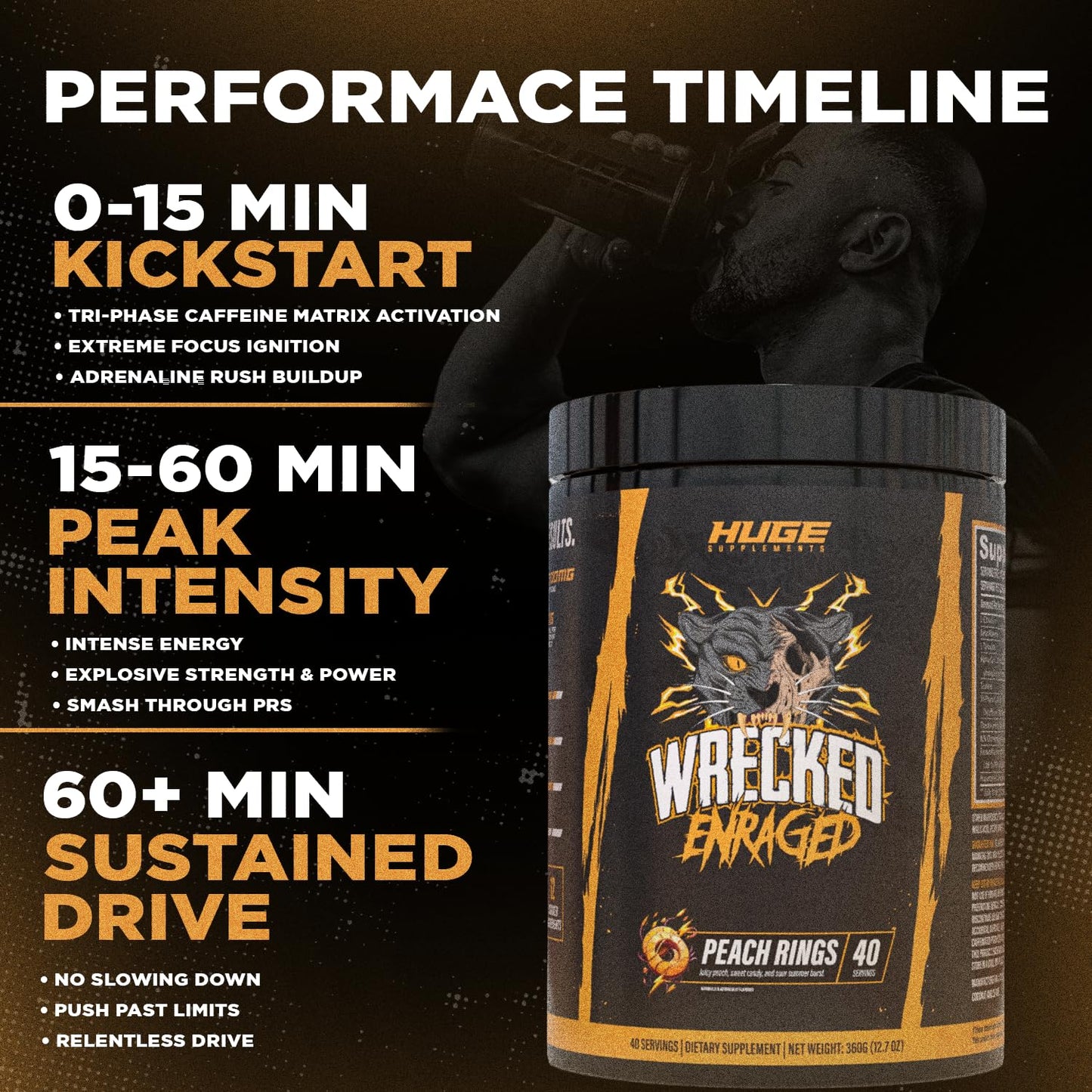 Wrecked Enraged High Stim Pre Workout - Extreme Hardcore Formula for Intense Energy, Laser Focus & Maximum Strength - Potent Stimulant Matrix - for Advanced Lifters, Not for Beginners (40 Servings)