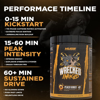 Wrecked Enraged High Stim Pre Workout - Extreme Hardcore Formula for Intense Energy, Laser Focus & Maximum Strength - Potent Stimulant Matrix - for Advanced Lifters, Not for Beginners (40 Servings)