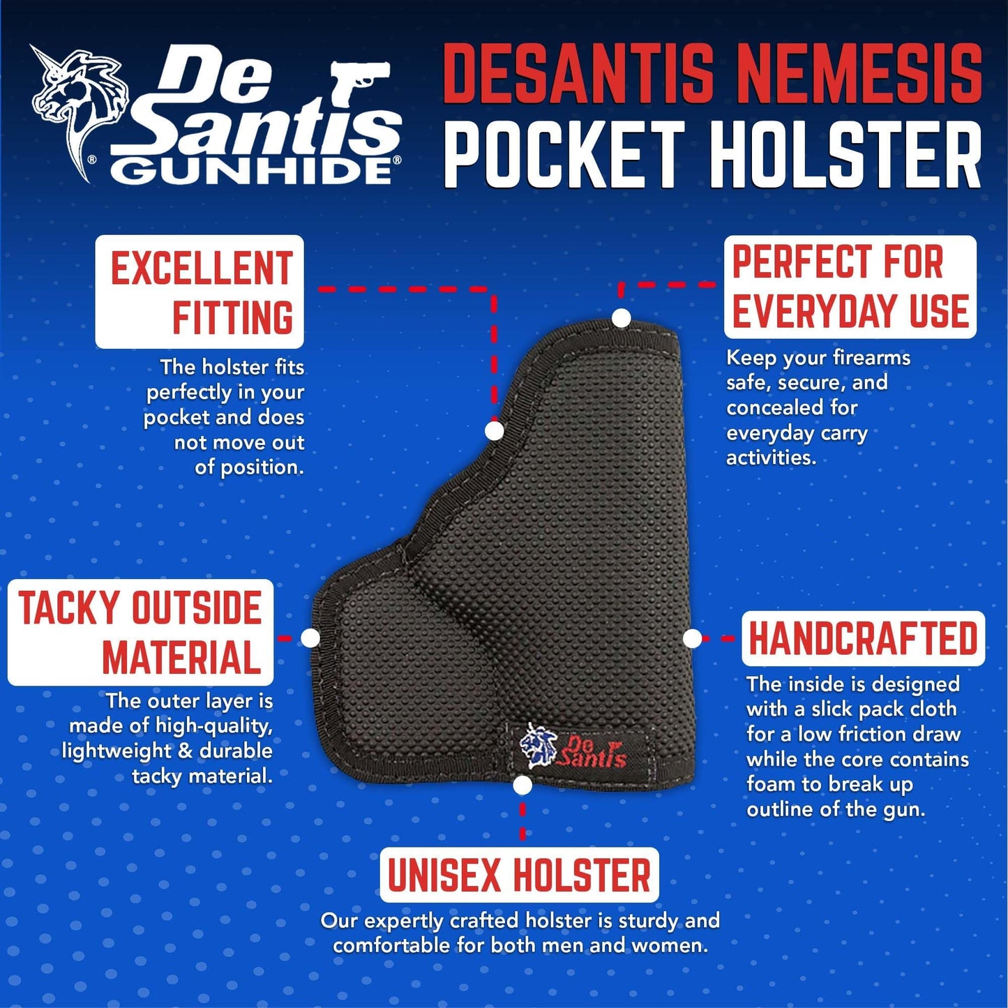 DeSantis Nemesis - Gun Pocket Holsters for Concealed Carry, Concealed Pocket Holster for Pistols, Revolvers, Soft, Designed for Comfort & Discreet Carry, Ambidextrous Gsupps Australia