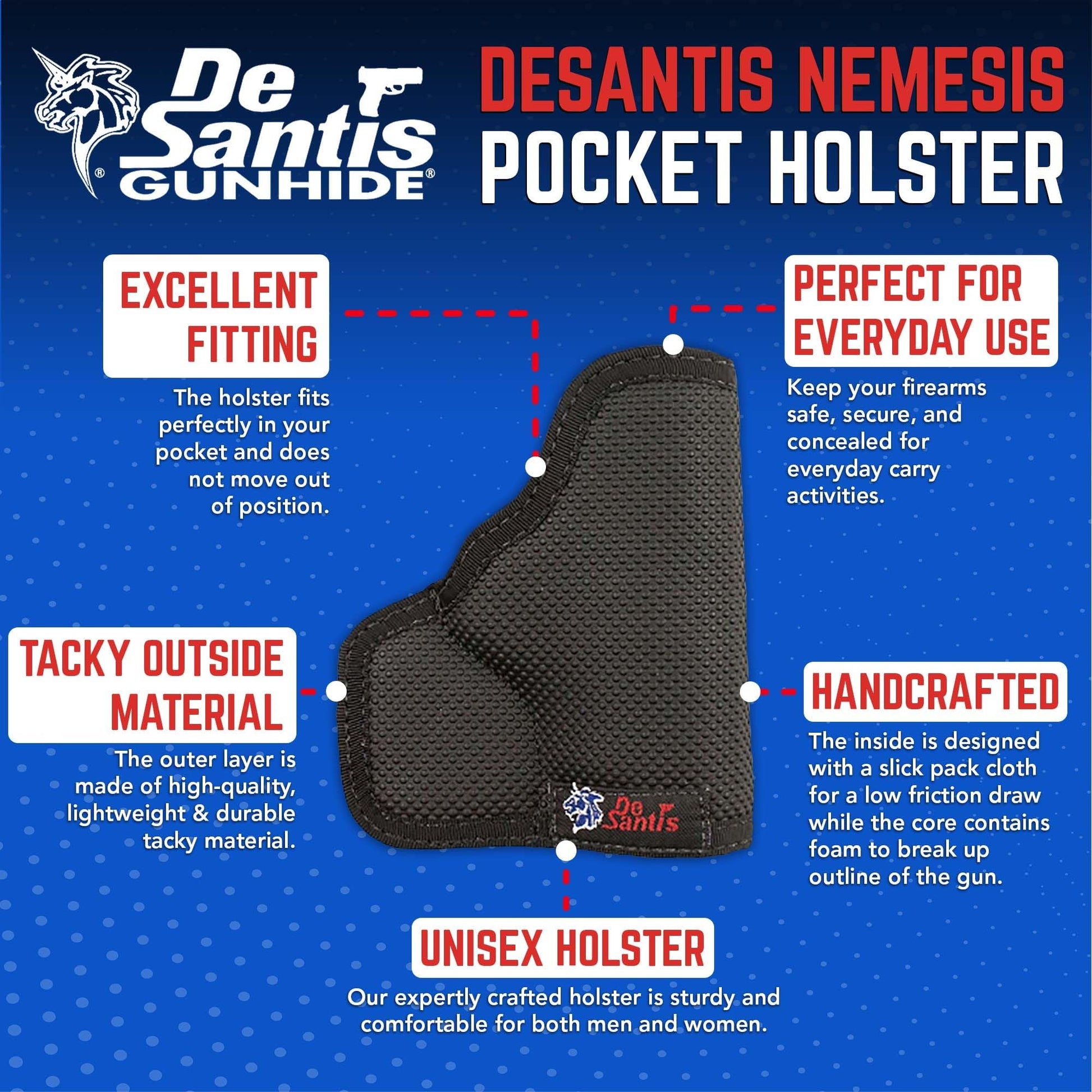 DeSantis Nemesis - Gun Pocket Holsters for Concealed Carry, Concealed Pocket Holster for Pistols, Revolvers, Soft, Designed for Comfort & Discreet Carry, Ambidextrous Gsupps Australia