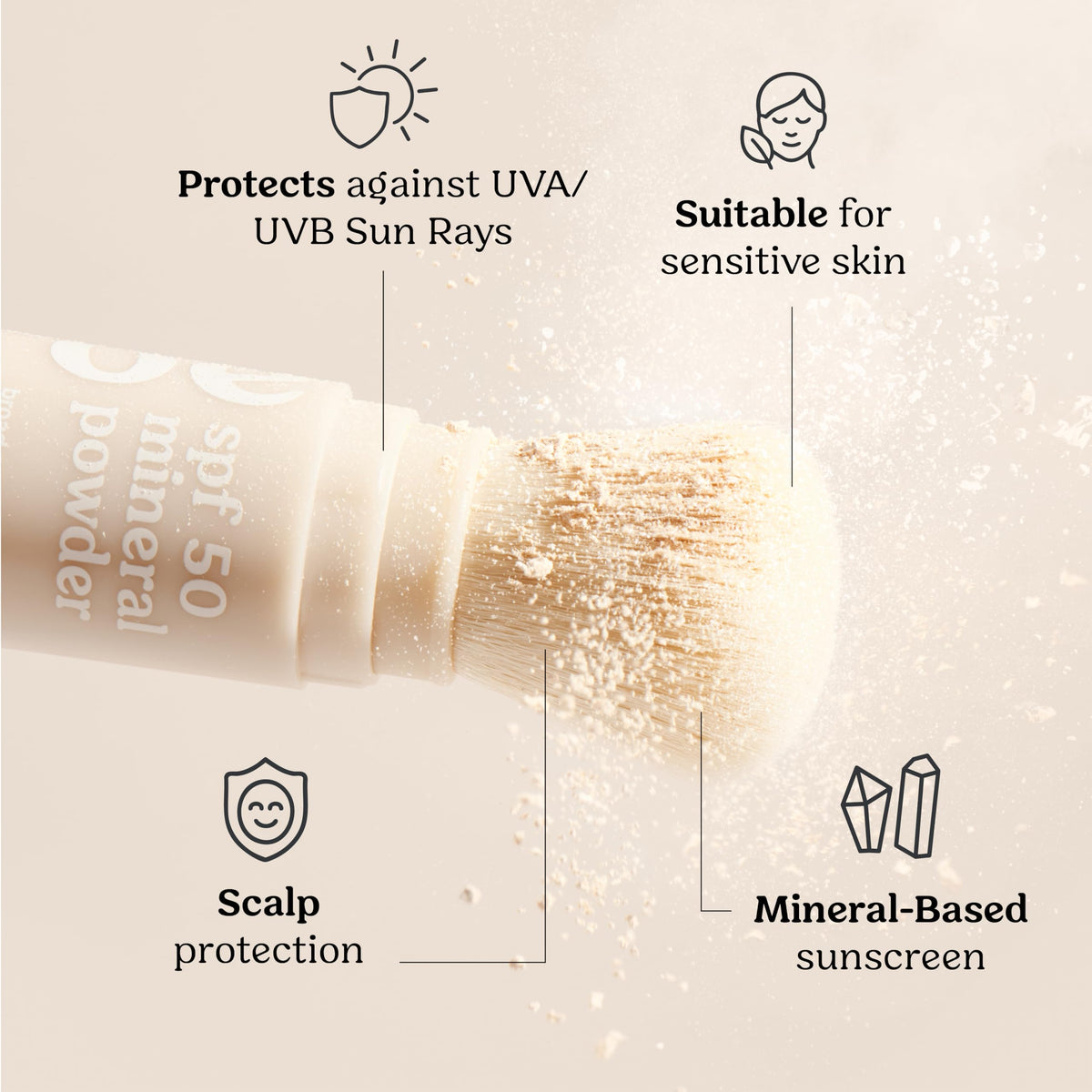 Roe Wellness- SPF 50 Powder Sunscreen Mineral-Based, Non-Toxic Brush-on For Kids, Adults & Babies | For Scalp, Face & Body (Reef Safe) Roe Wellness