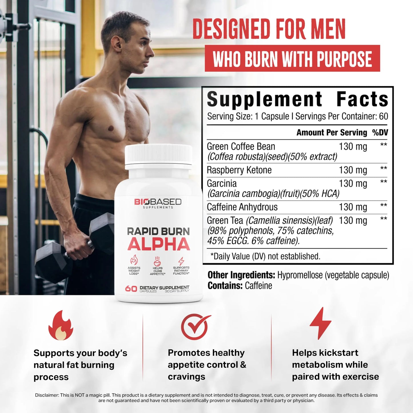 Rapid Burn Alpha - Fat Burner for Men - Supports Healthy Pathways Associated with  Activity - Supports Appetite Control, Energy Booster, Helps Increase Metabolism & Fat Loss - 60 Unisex Capsules Nutrimend IQ