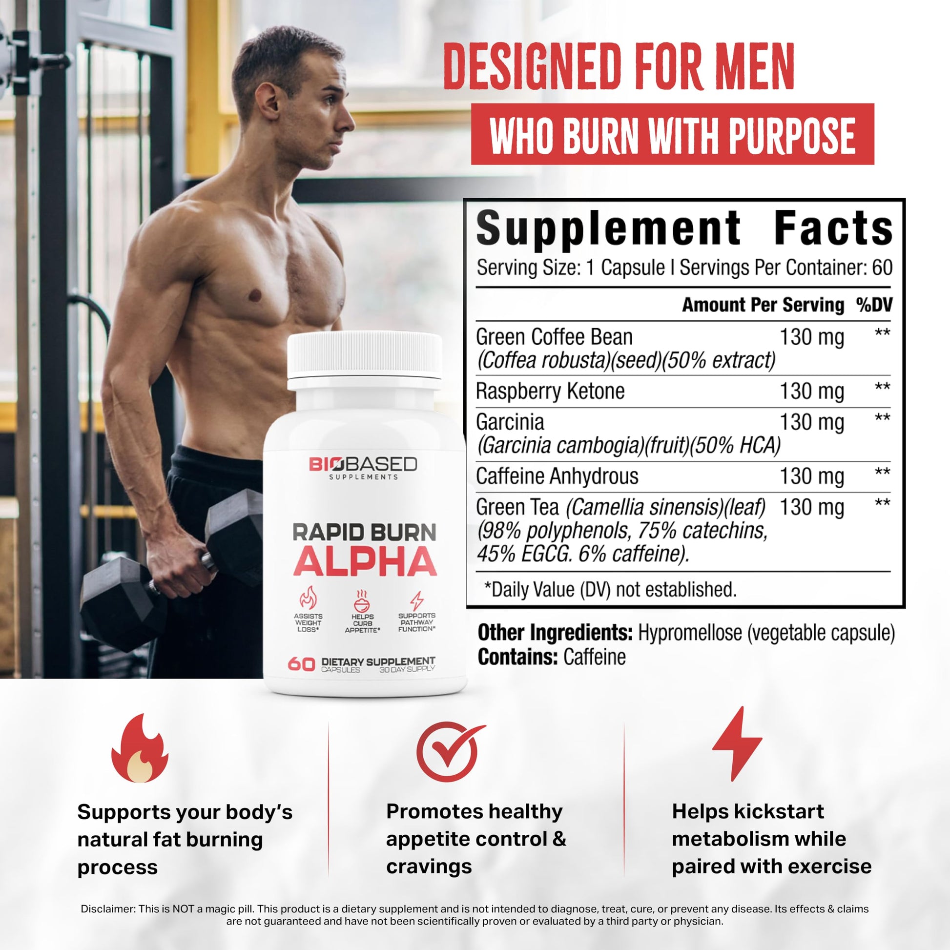 Rapid Burn Alpha - Fat Burner for Men - Supports Healthy Pathways Associated with  Activity - Supports Appetite Control, Energy Booster, Helps Increase Metabolism & Fat Loss - 60 Unisex Capsules Nutrimend IQ buy australia supplements
