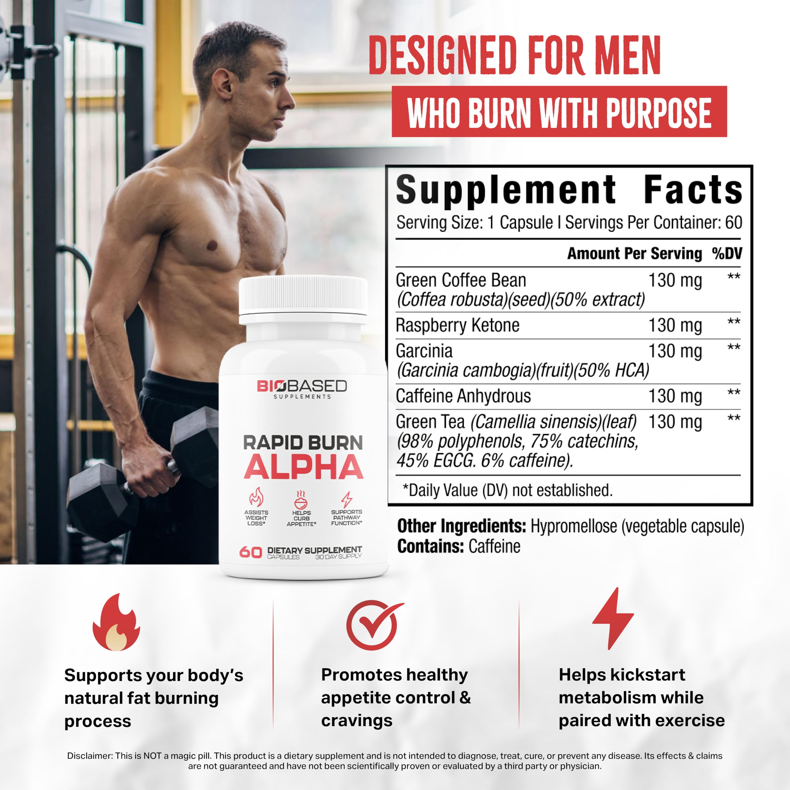 Rapid Burn Alpha - Fat Burner for Men - Supports Healthy Pathways Associated with  Activity - Supports Appetite Control, Energy Booster, Helps Increase Metabolism & Fat Loss - 60 Unisex Capsules Nutrimend IQ buy australia supplements