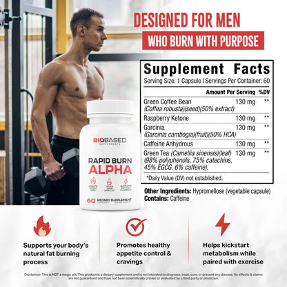 Rapid Burn Alpha - Fat Burner for Men - Supports Healthy Pathways Associated with  Activity - Supports Appetite Control, Energy Booster, Helps Increase Metabolism & Fat Loss - 60 Unisex Capsules Nutrimend IQ