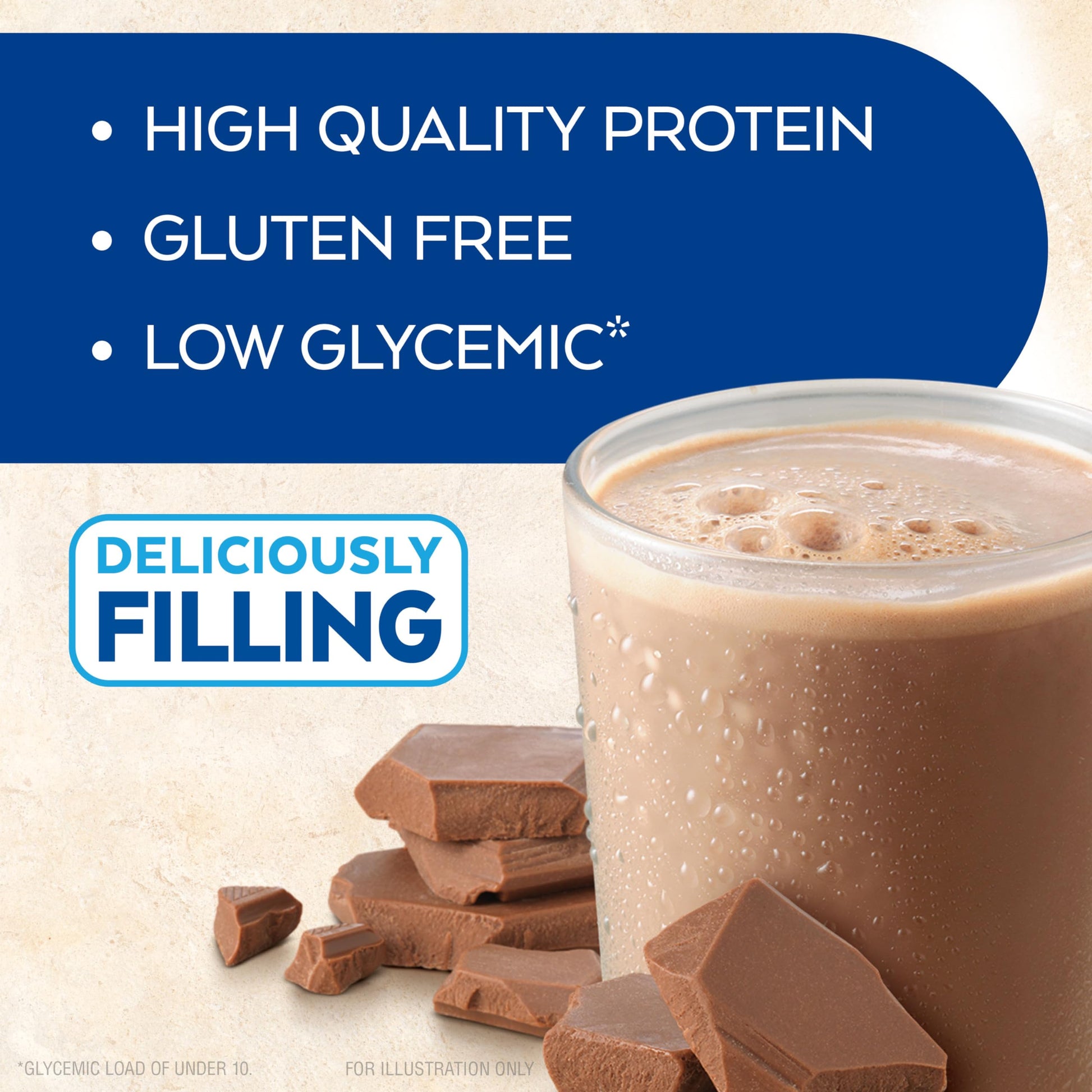 Atkins Milk Chocolate Delight Protein Shake, 15g Protein, Low Glycemic, 2g Net Carb Atkins buy australia supplements