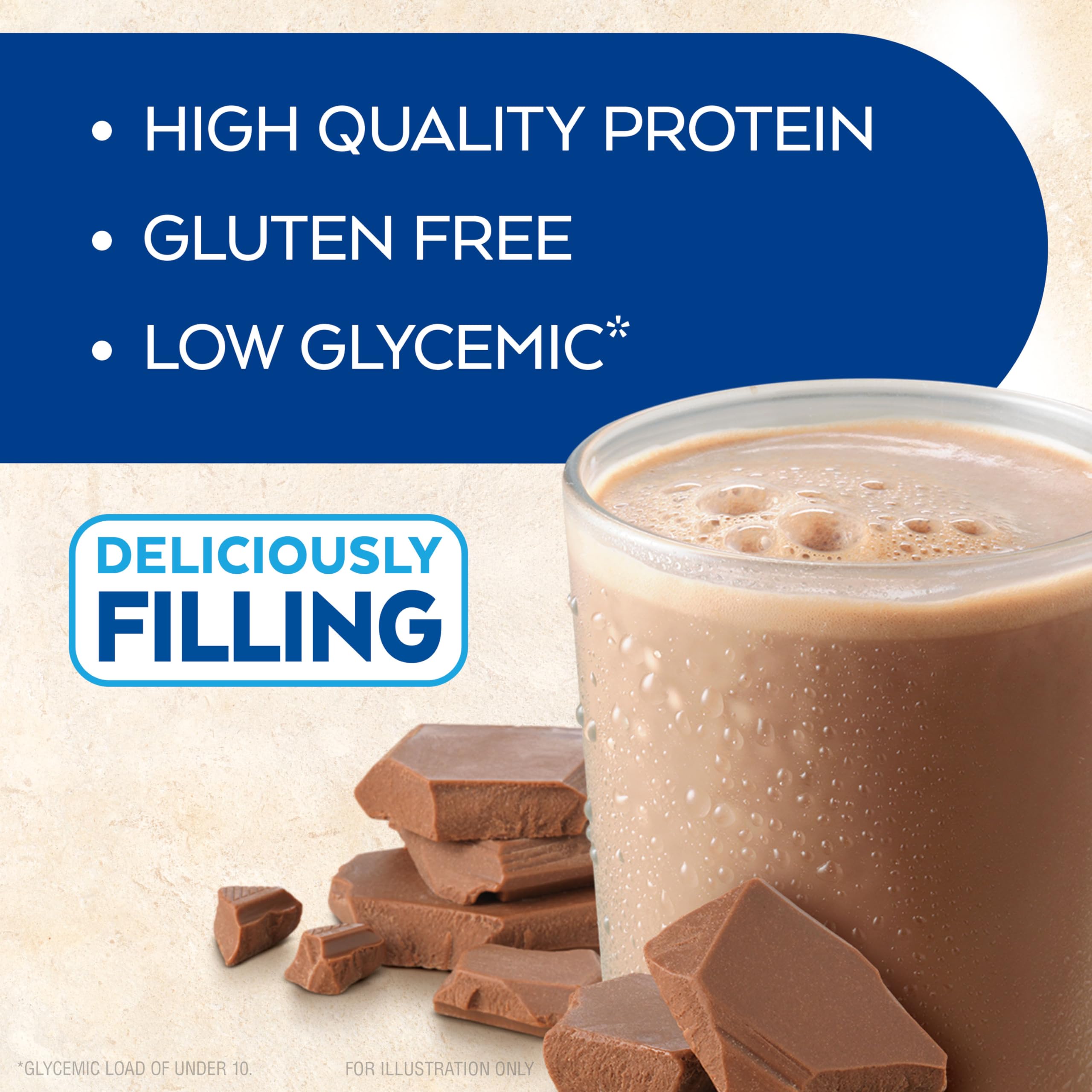 Atkins Milk Chocolate Delight Protein Shake, 15g Protein, Low Glycemic, 2g Net Carb Atkins buy australia supplements