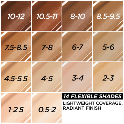 L'Oreal Paris True Match Nude Hyaluronic Tinted Serum Foundation with 1% Hyaluronic acid, Light 2-3, 1 fl. oz. L'Oreal Paris