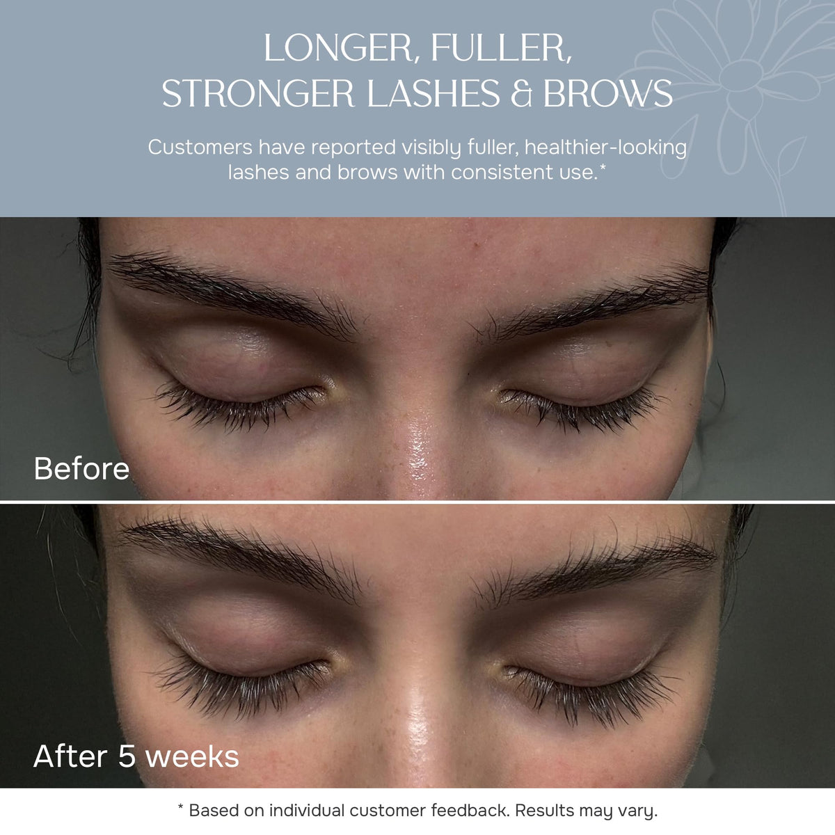 NUNA Eyelash Growth Support Serum 6ml – Eye Lash and Eyebrow Enhancing Serum for Women & Men with Biotin - Korean Multi Peptide & Natural Extracts – Promotes Fuller and Longer Lashes - 6 Month Supply NUNA