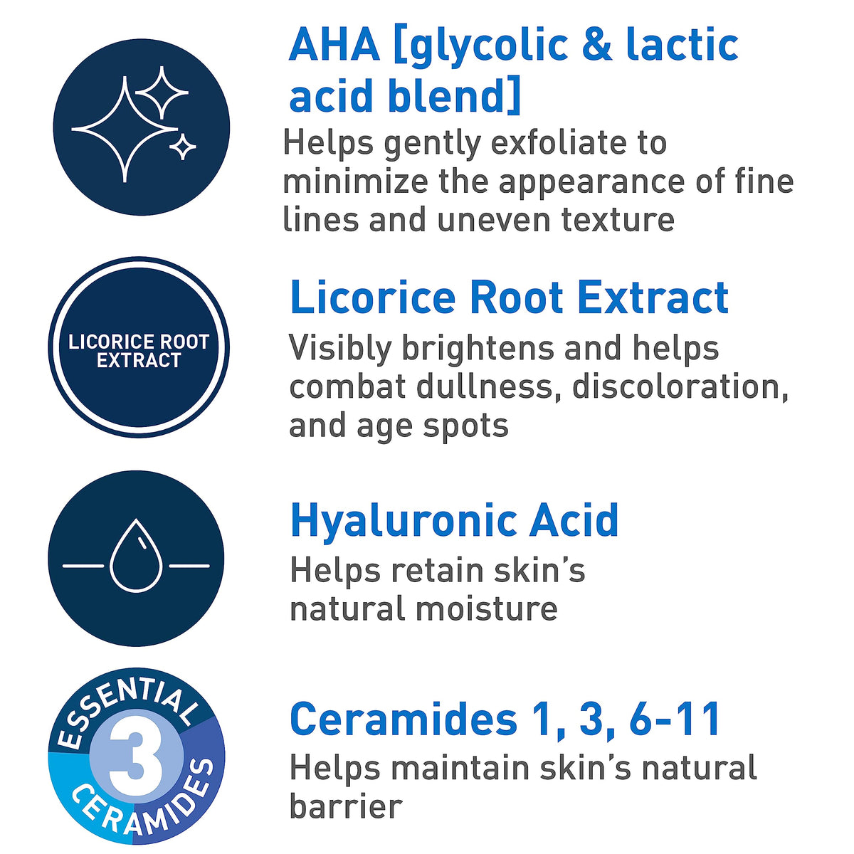 CeraVe Exfoliating Treatment, Anti Aging Serum with Glycolic Acid, 17oz CeraVe