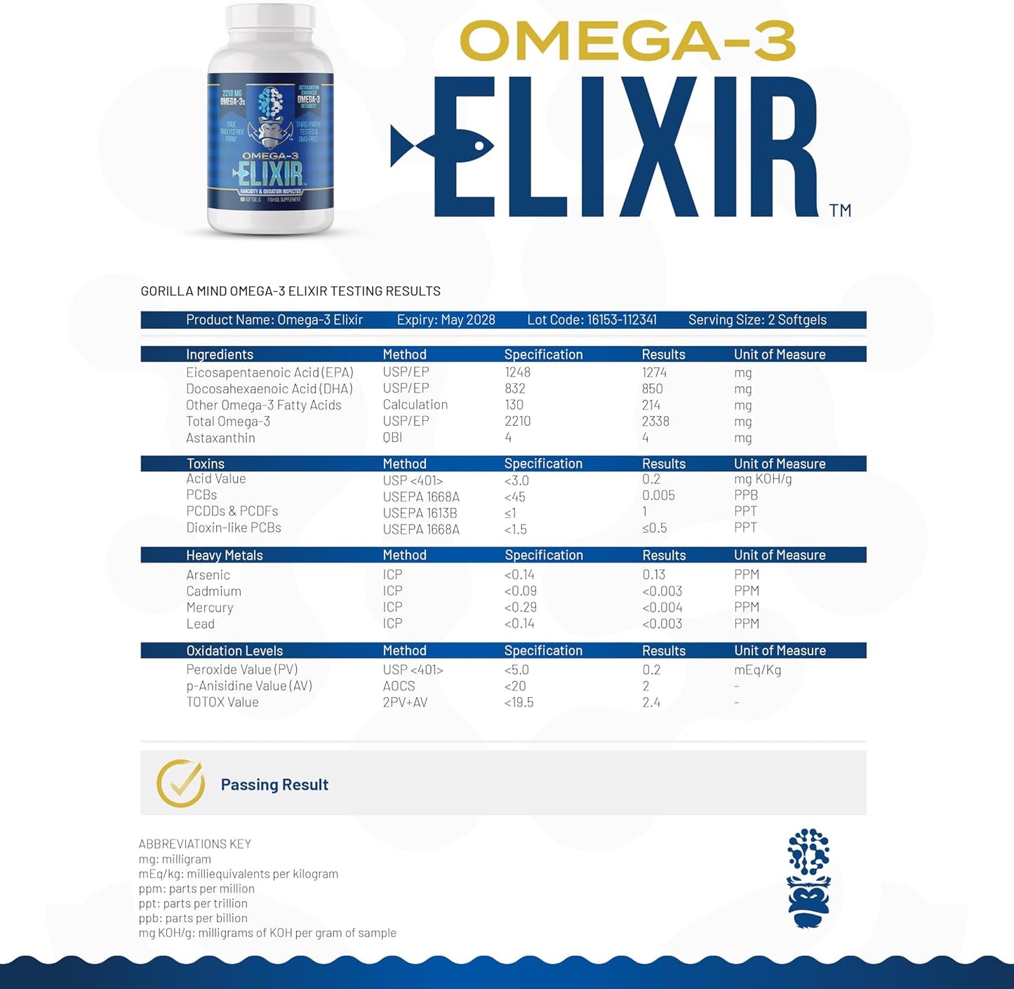 Gorilla Mind Omega-3 Elixir™ | 2210mg Fish Oil Re-Esterified Triglyceride Form | EPA, DHA + 2 Fatty Acids | Astaxanthin Infusion for Bolstered Integrity | 3rd Party & Rancidity Tested | 60 Softgels