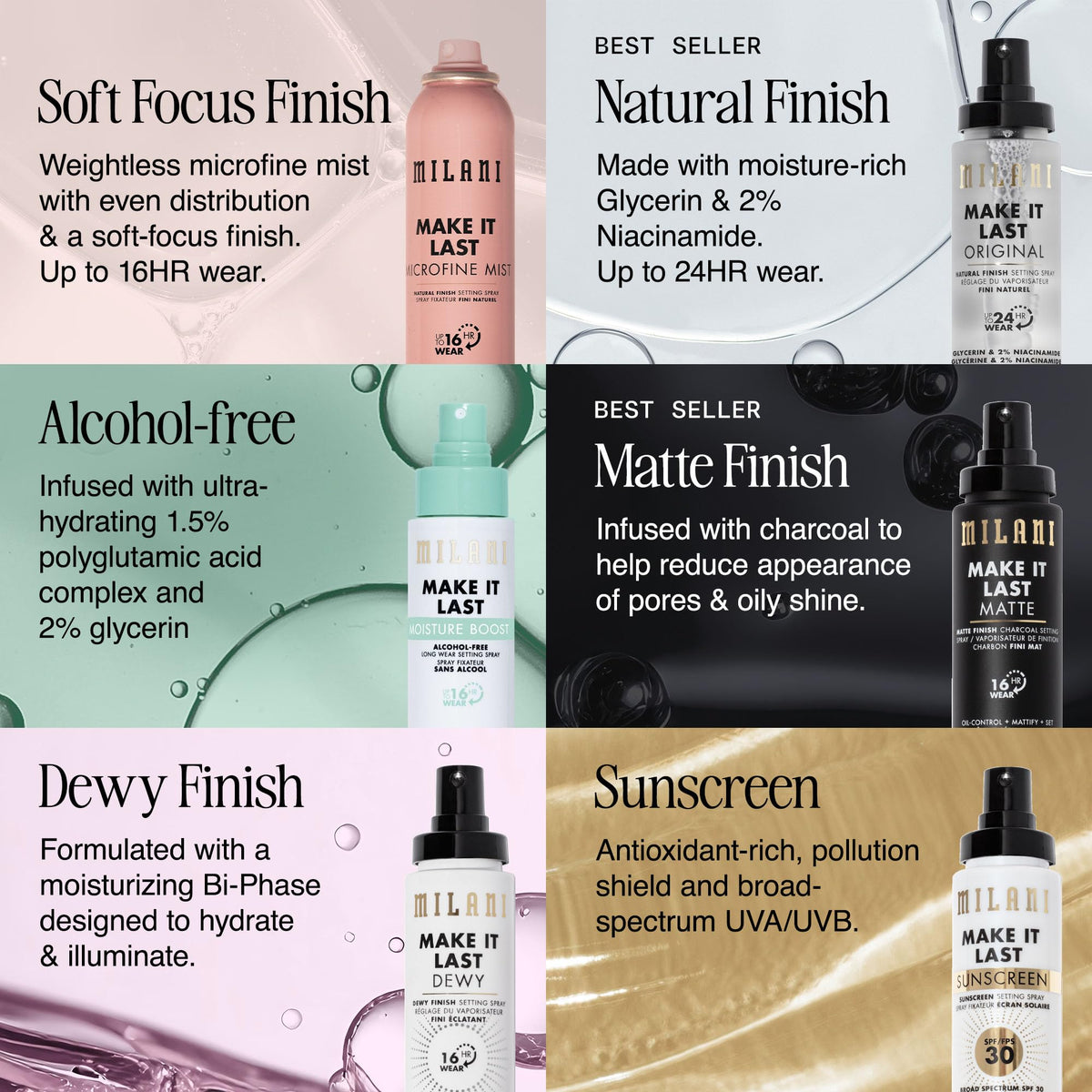 Milani Setting Spray + Primer, Make It Last Original Natural Finish Milani