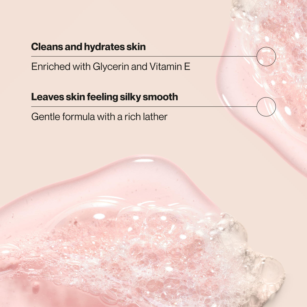 Suave Moisturizing Body Wash, with Wild Cherry Blossom and Vitamin E Extract, No Parabens, No Phtahaltes, 18 Oz Pack of 6 Suave