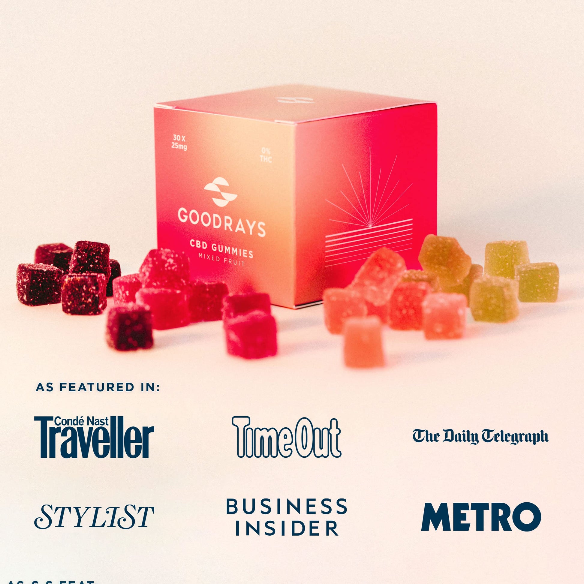 Goodrays - CBD Gummies - High Strength 30 x 25mg Mixed Fruits CBD Edibles Goodrays buy australia supplements