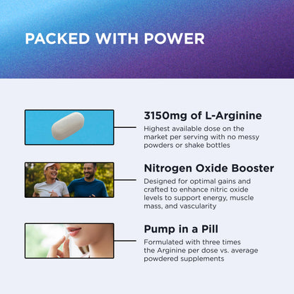 Dr. Emil - L Arginine (3150mg) Highest Capsule Dose - Nitric Oxide Supplement for Vascularity, Endurance and Heart Health DR. EMIL NUTRITION