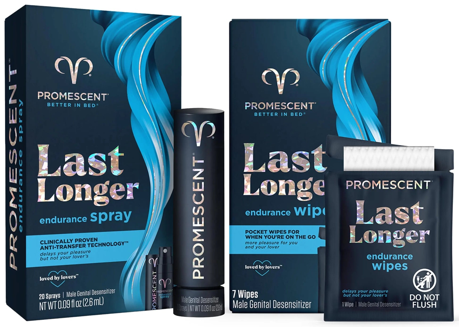 Promescent Desensitizing Delay Spray for Men (2.6 ml) to Help You Last Longer in Bed + Delay Wipes (7 Count) Sexual Enhancer with Extended Climax Control with Benzocaine Promescent buy australia supplements