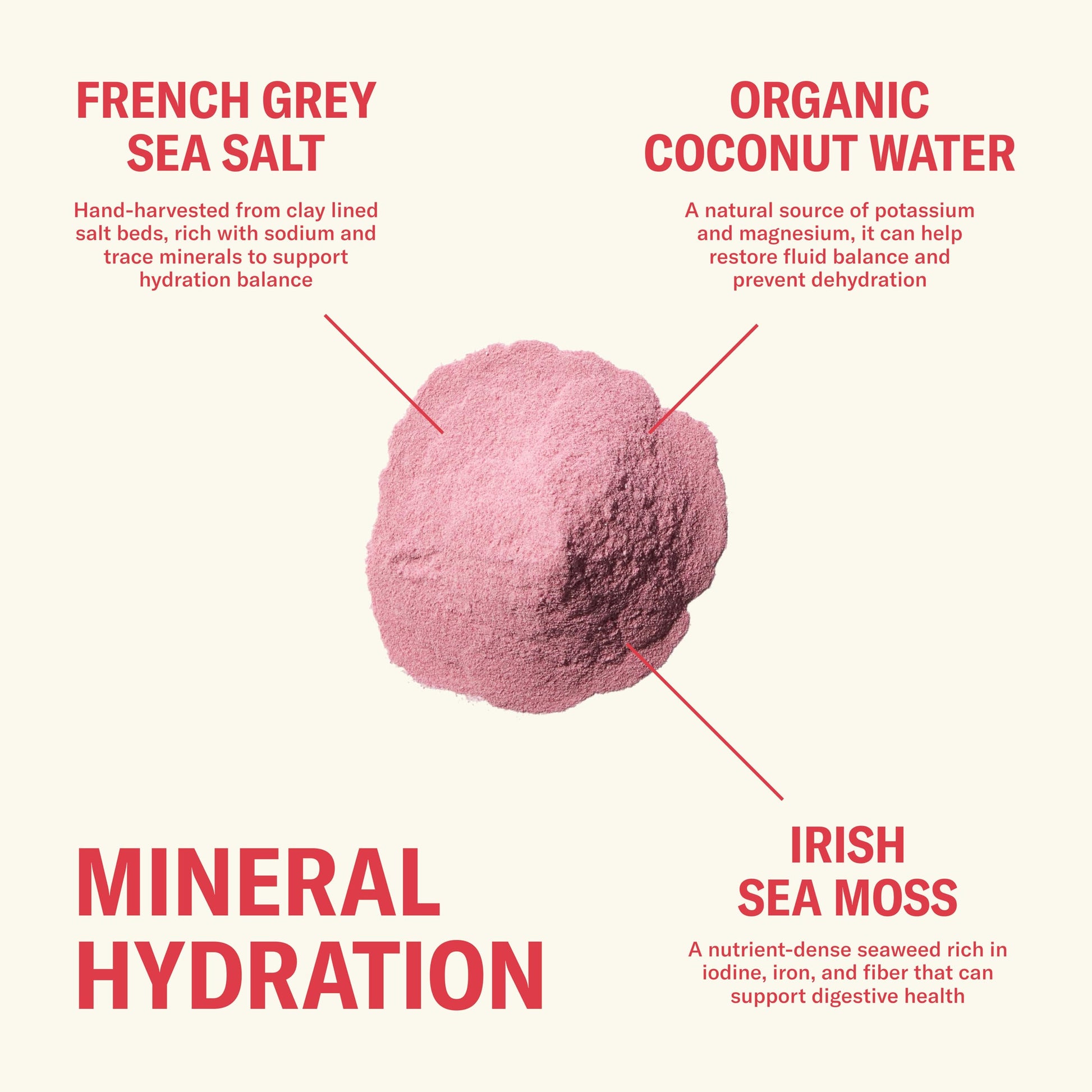 Ballerina Farm Farmer Hydrate, Daily Electrolytes Powder, Raspberry Lemonade, Hydration Drink Mix with Organic Coconut Water, Irish Sea Moss, Sea Salt, Prebiotic Fiber, No Added Sugar, 25 Servings Ballerina Farm buy australia supplements