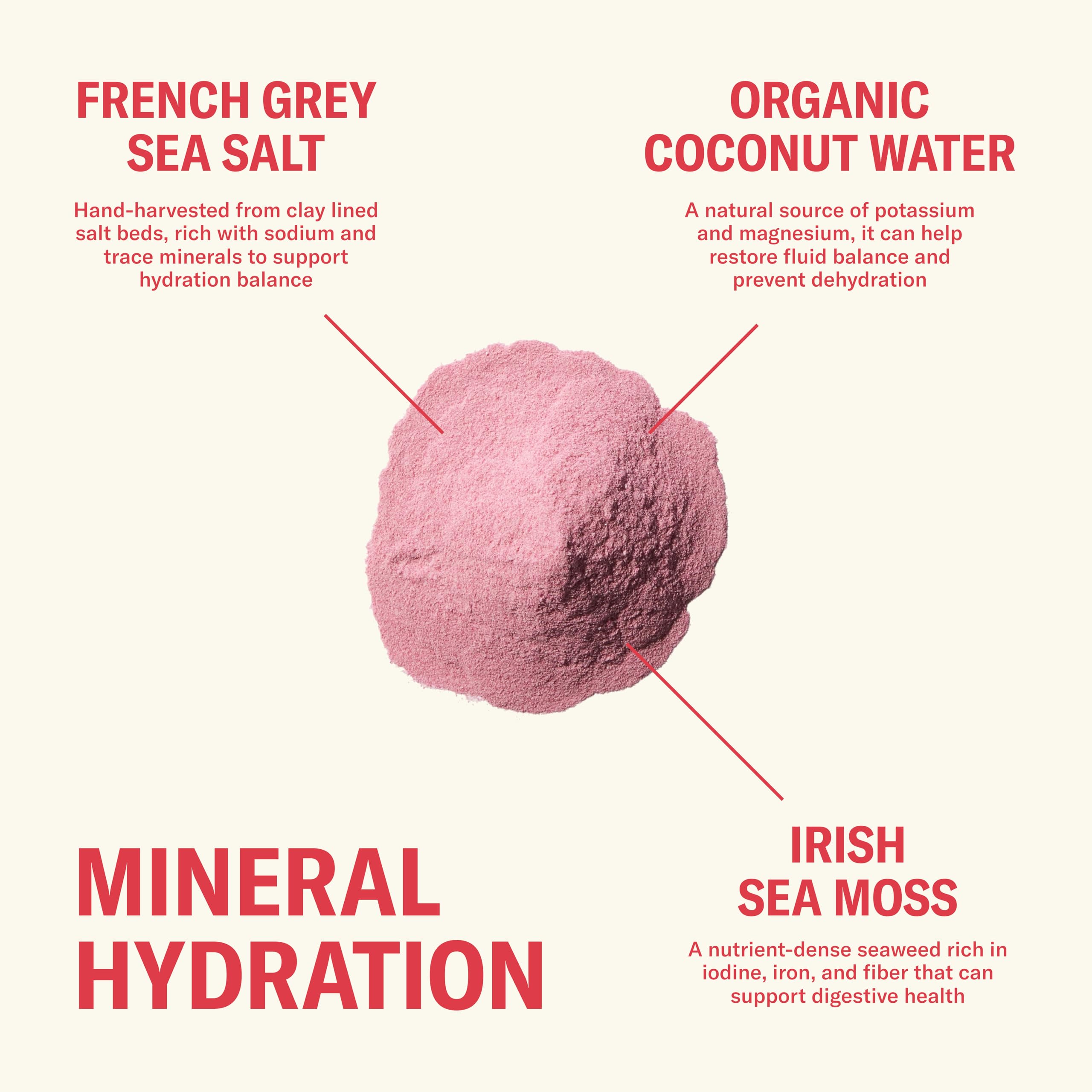 Ballerina Farm Farmer Hydrate, Daily Electrolytes Powder, Raspberry Lemonade, Hydration Drink Mix with Organic Coconut Water, Irish Sea Moss, Sea Salt, Prebiotic Fiber, No Added Sugar, 25 Servings Ballerina Farm buy australia supplements