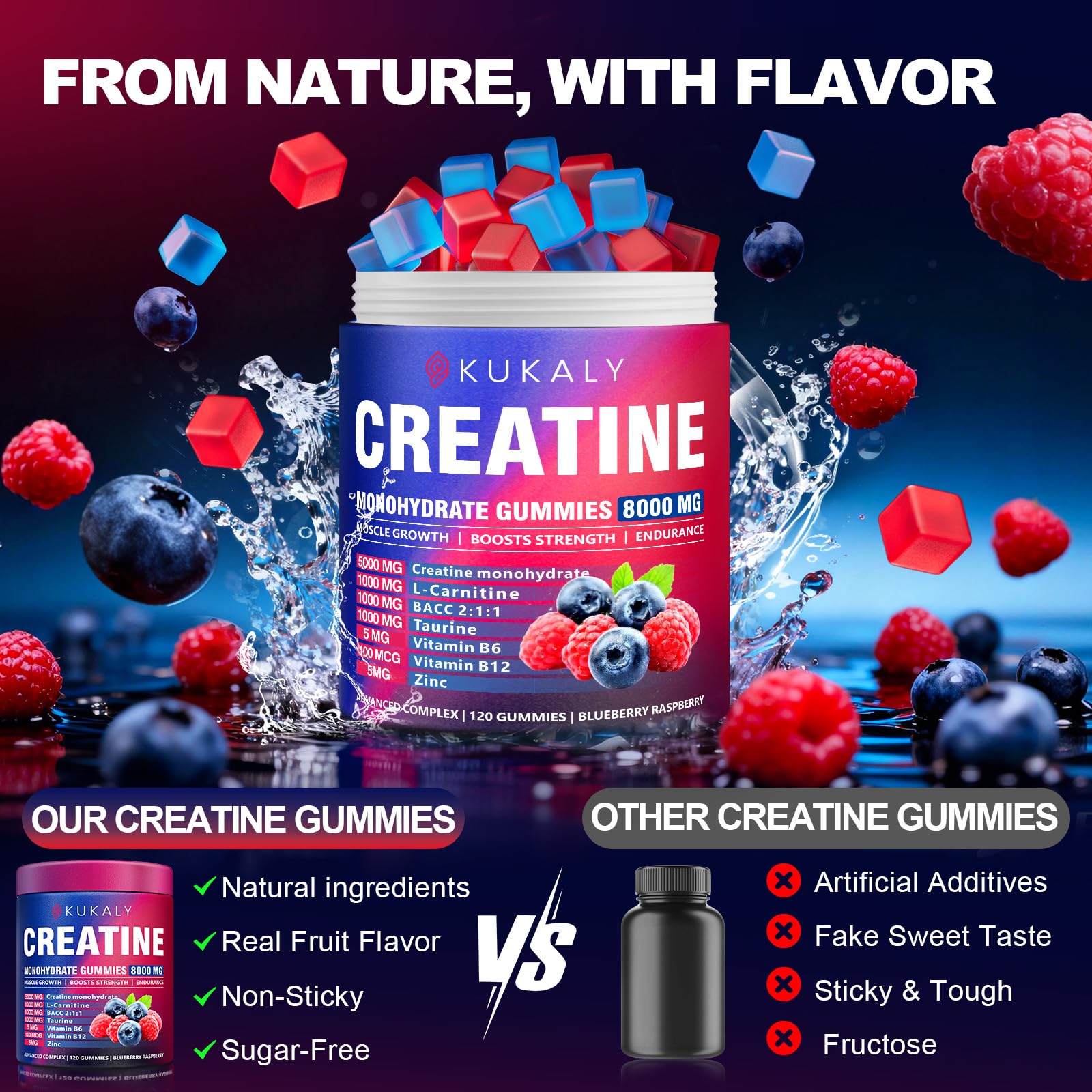 KUKALY Creatine Monohydrate Gummies for Men & Women, 8500MG Creatine Gummies Sugar Free Mixed Flavored with L-Taurine, BCAA 2:1, B12 B6 for Boost Strength ZyterX buy australia supplements