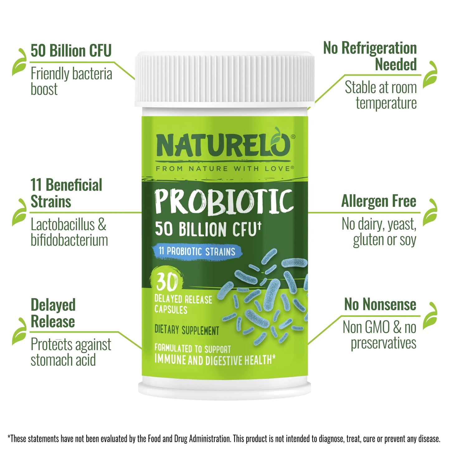 NATURELO Probiotics for Digestive Health, 50 Billion CFU, 30 Vegetarian Capsules, 11 Strains, Daily Use Supplement, Delayed Release, No-Fridge, Helps Boost Immune System, NATURELO