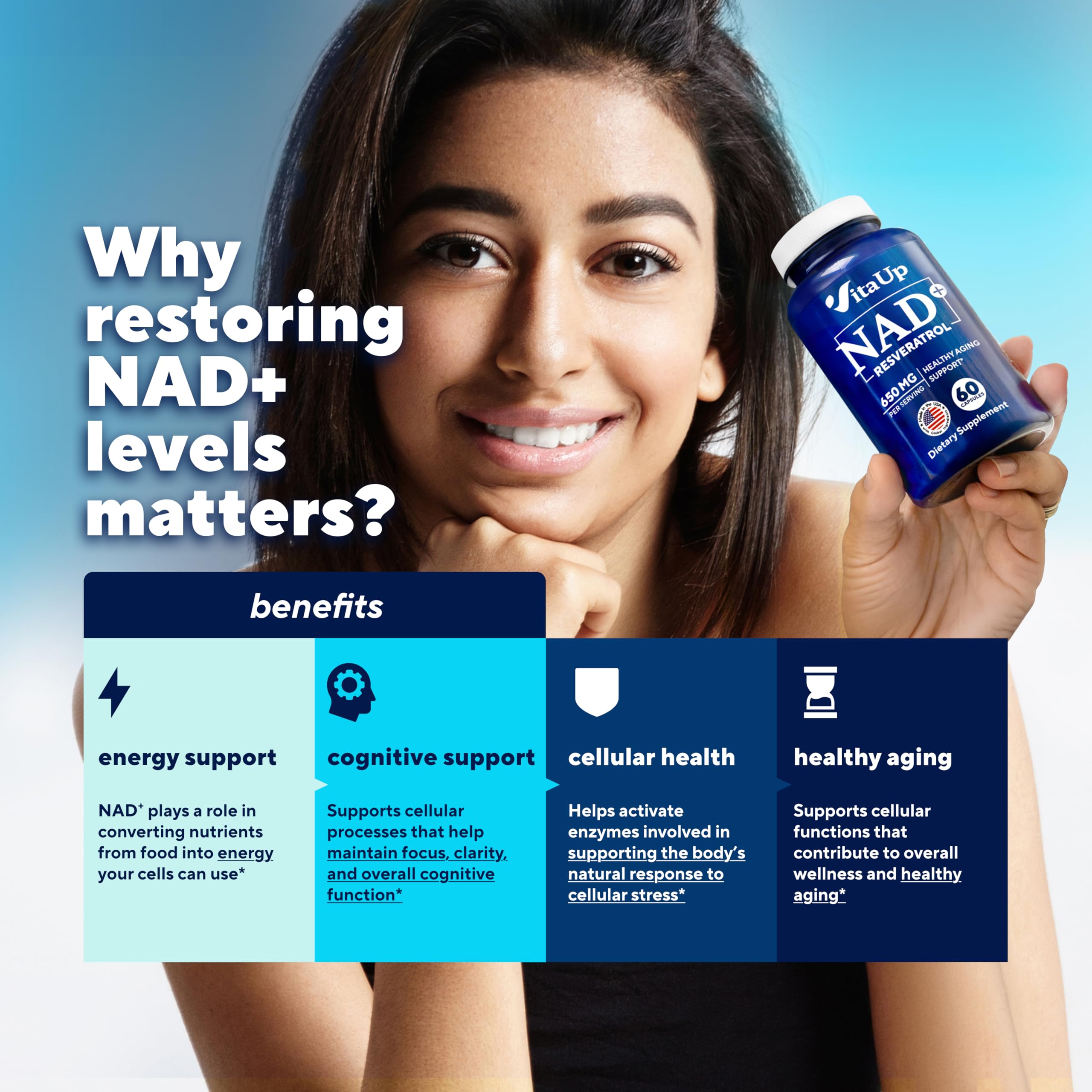 VitaUp NAD+ Resveratrol Supplement - USA Made Trans Resveratrol NAD Supplement 650mg - Nicotinamide Adenine Dinucleotide Capsules for Healthy Aging, Energy & Focus Support - 60 Count VitaUp buy australia supplements