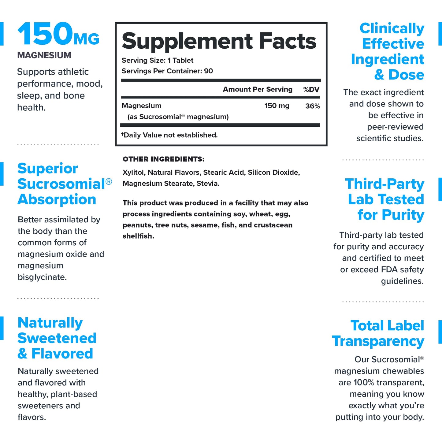 Legion Sucrosomial Magnesium Supplements - High Absorption Magnesium Supplement for Women & Men - Magnesium Mineral Supplements to Help Boost Athletic Performance & Overall Health - 120 Servings