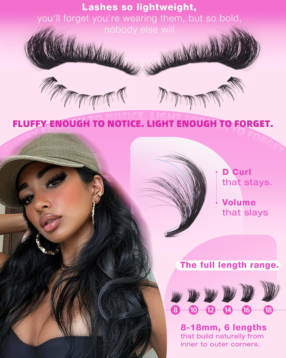 Fluffy Lash Clusters Kit with Bottom Lashes Volume Eyelash Extension Kit 150D+200D Thick Eyelash Clusters Kit 8-18MM Wispy Individual Lashes with Waterproof Lash Bond&Seal D Curl Lash Extension kit Boahankuke