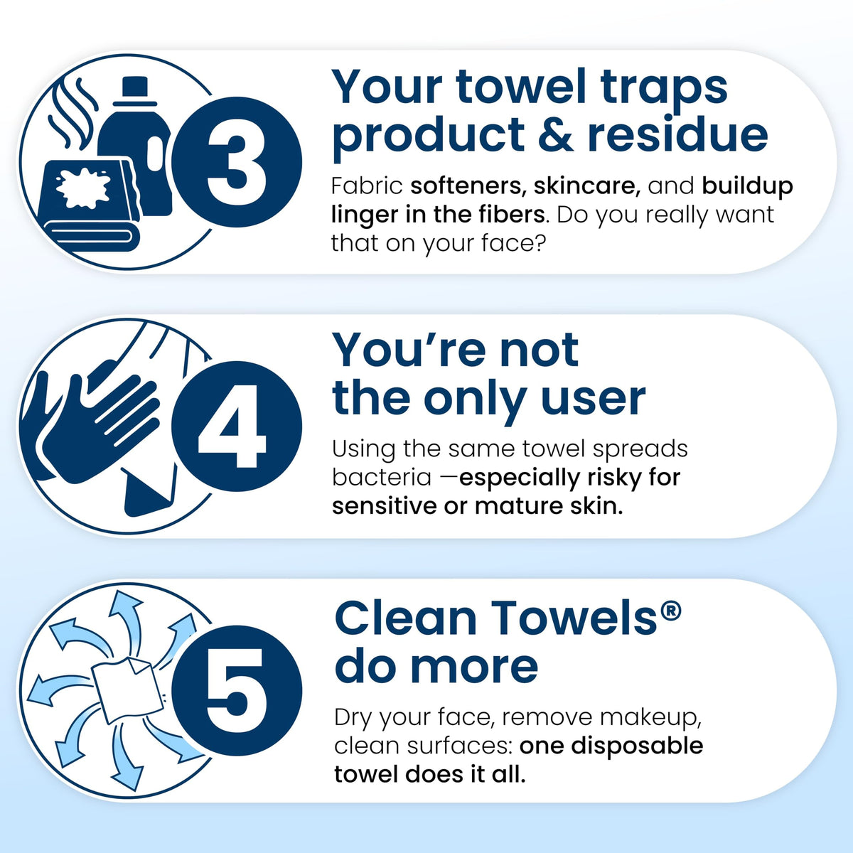 Clean Skin Club Clean Towels XL®, 100% USDA Biobased Face Towel, Disposable Face Towelette, Eczema Association Accepted, Makeup Remover Dry Wipes, Ultra Soft, 1 Pack, 50 Ct CLEAN SKIN CLUB