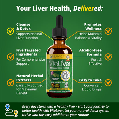 Rejuvica Health VitaLiver | Liver Cleanse & Detox Drops | Milk Thistle, Artichoke, Chanca Piedra & Dandelion Extract | Fatty Liver Support Repair Rejuvica Health