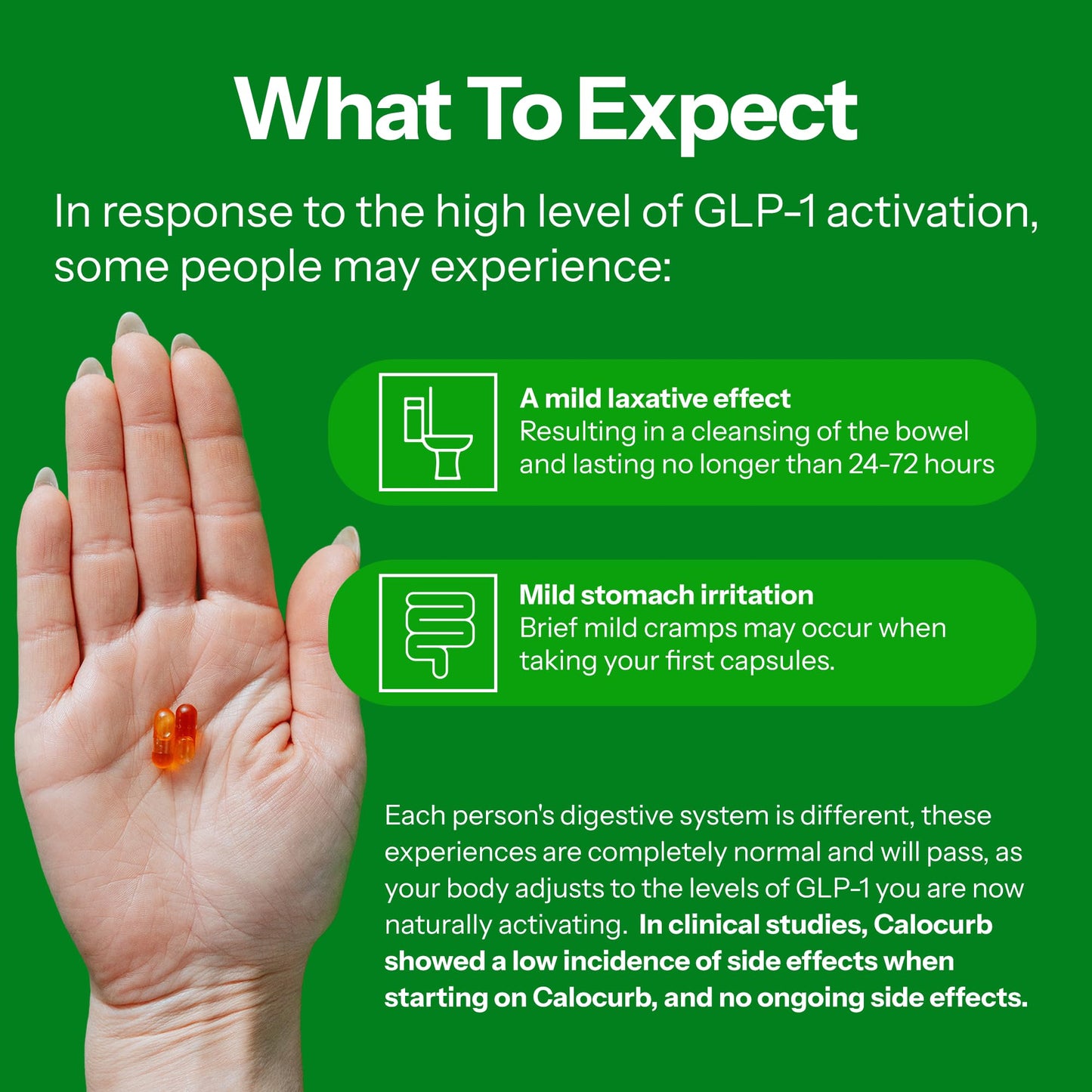 Calorie Control Supplement 6X Natural Support, Official & Patented Amarasate Formula, Plant Based Dietary GLP1 Supplement, Manages Appetite, Hunger & Cravings, Calocurb