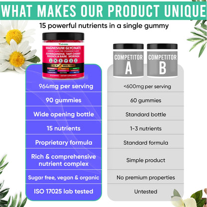 Adndale Magnesium Glycinate 400 mg Gummies with Ashwagandha, Magnesium Malate & Taurate, Tart Cherry, Magnolia Bark, Lemon Balm, Passionflower Adndale