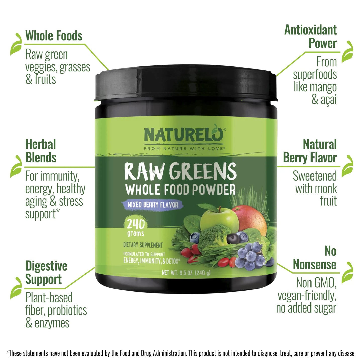 NATURELO Raw Greens Superfood Powder 240 Grams, Mixed Berry - Supports Energy, Immunity and Detox - Includes Spirulina, Wheat Grass and Organic Greens for Whole Food Nutrition NATURELO