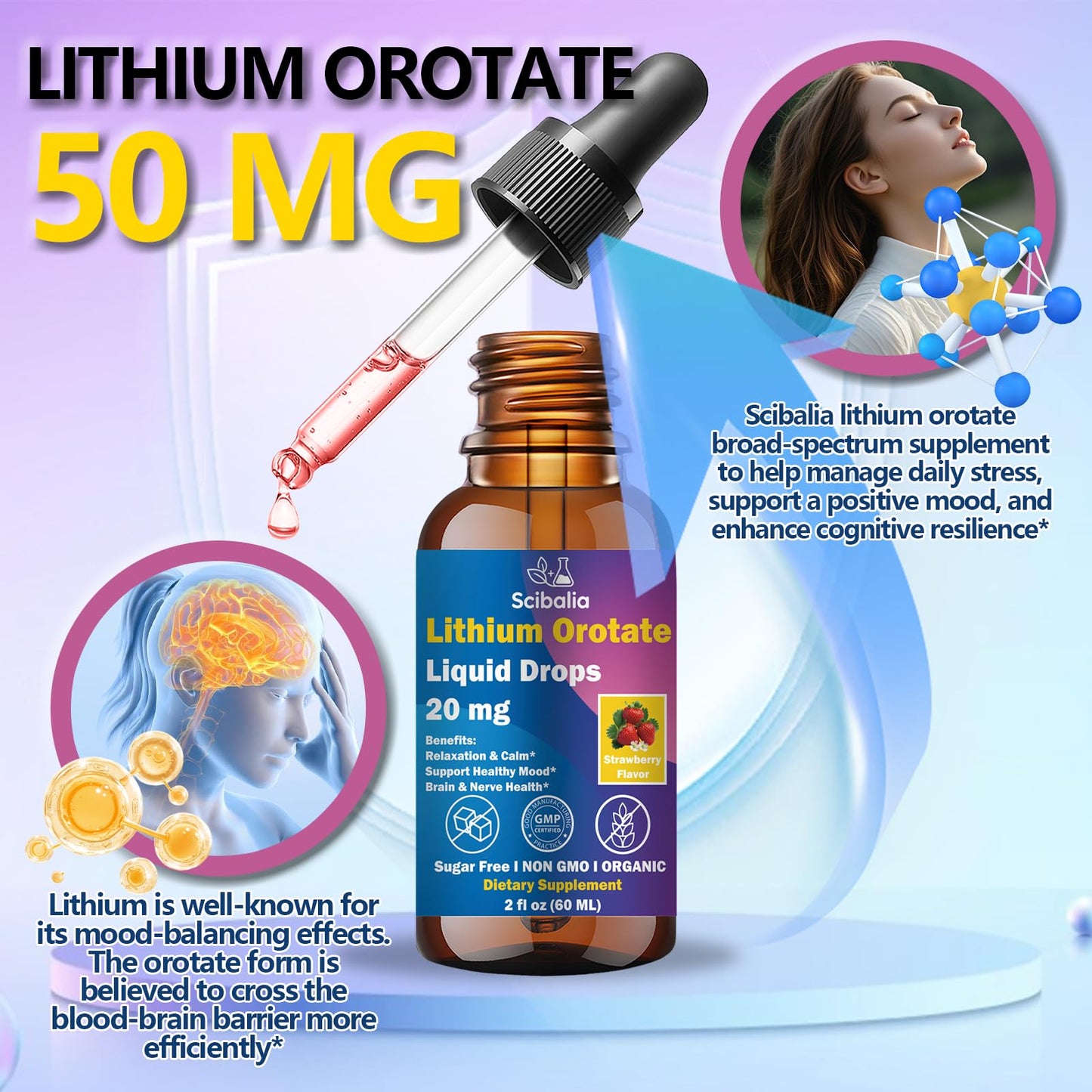 Scibalia Lithium Orotate Liquid Drops 20mg, Potency 11-in-1 Lithium Supplement w. NAC Magnesium Ashwagandha Theanine Vitamin D3 B6 B12 for Memory Brain Mood Cognitive Support, Scibalia