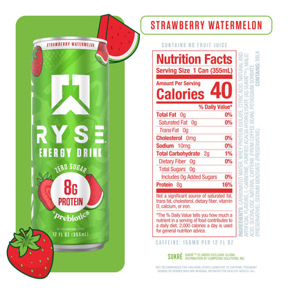 RYSE Functional Energy Drink - 5 Flavors Variety Pack - 150mg Natural Caffeine, 8g Whey Protein & 1g Prebiotics - Sugar Free, Gut-Friendly, Bloat-Free - 12 fl oz Cans (12-Pack)
