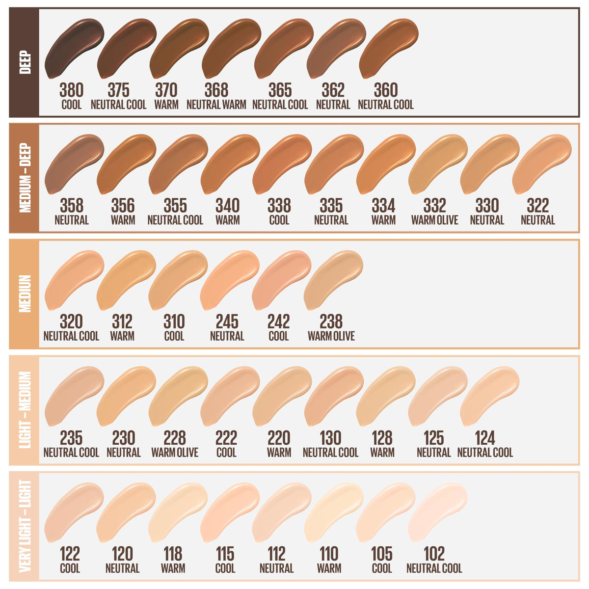 Maybelline Fit Me Matte + Poreless Liquid Oil-Free Foundation Makeup, Natural Beige, 1 Count (Packaging May Vary) MAYBELLINE