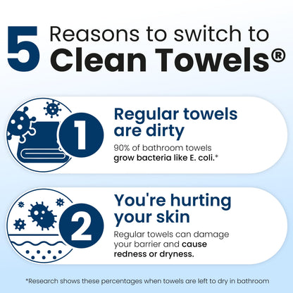 Clean Skin Club Clean Towels XL®, Travel Pack 100% USDA Biobased Disposable Face Towel, Eczema Association Accepted,Dry Wipes, TSA-Approved Travel Essential, 3 Packs, 30 ct Total CLEAN SKIN CLUB