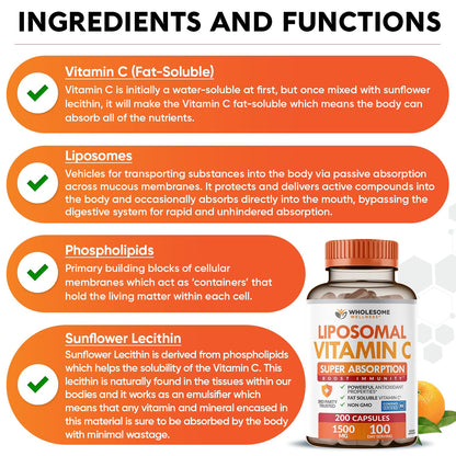 Wholesome Wellness Liposomal Vitamin C Capsules (200 Pills 1500mg Buffered) High Absorption, Immune System & Collagen Booster, High Dose Fat Soluble Immunity Wholesome Wellness