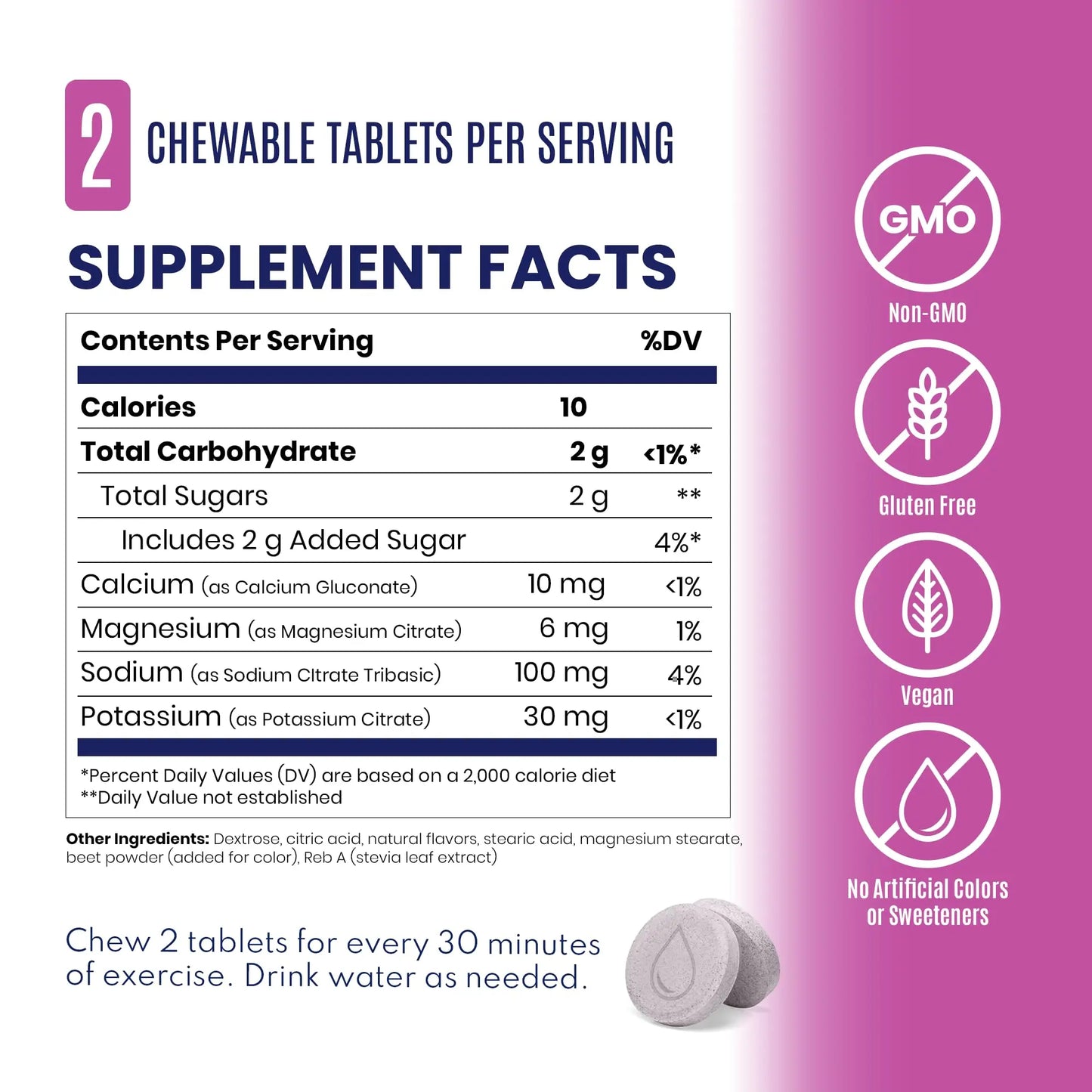 SaltStick Electrolyte FastChews - 60 Mixed Berry Chewable Tablets - Salt Tablets for Running and Hydration, Electrolyte Chews - 60 Count Bottle SaltStick