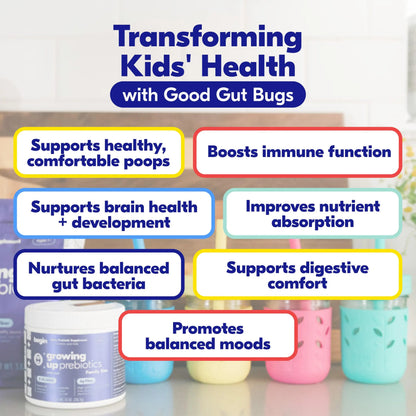 Begin Health Growing Up Prebiotics for Kids 28-Packs | Prebiotic Soluble Powder Stool Softeners and Digestive Gut Health Supplement | Ideal to Mix with Kids Daily Begin Health